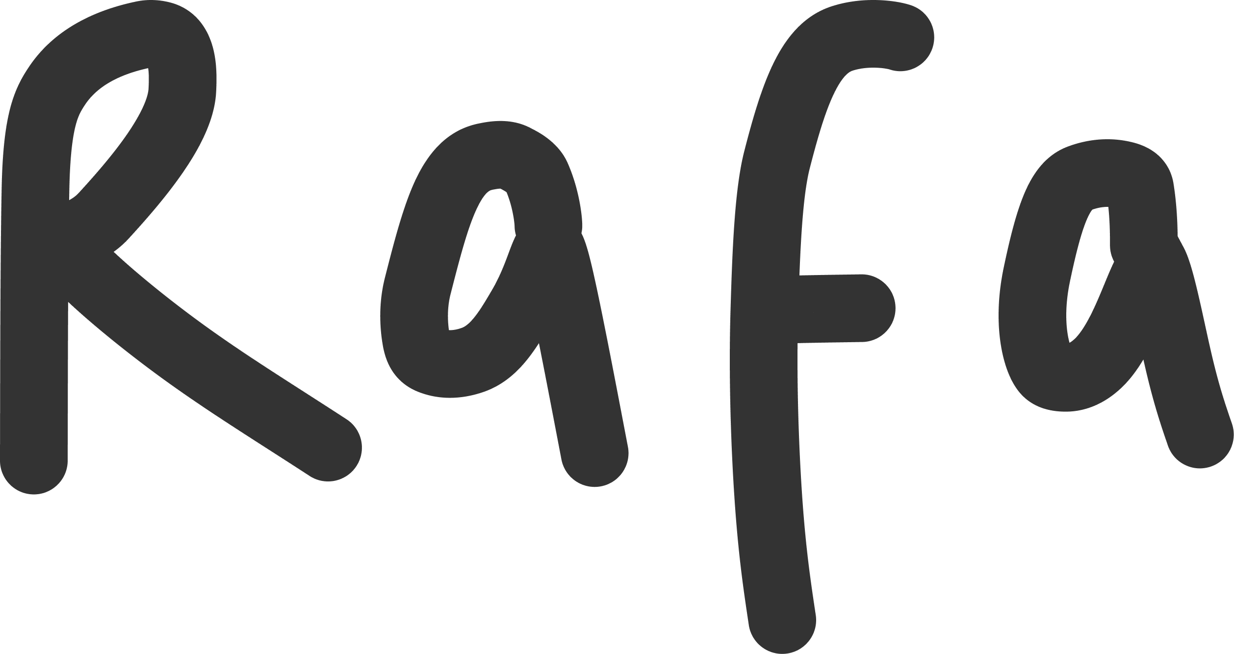 Rafa